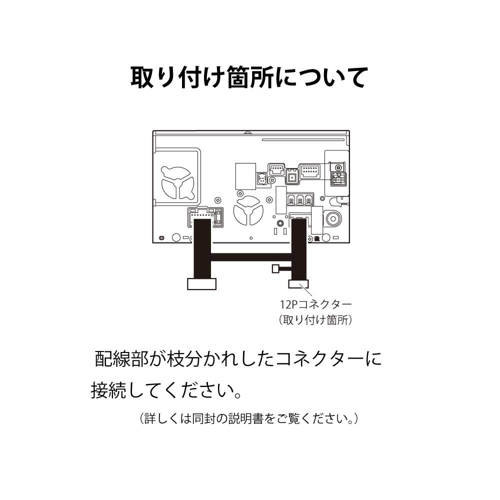 スズキ スペーシア R3.12～ 99098-83S22-P02 CN-RZ876ZA 用 テレビ ナビ操作 キット 全方位モニター装着車  ディーラーオプション お金を節約