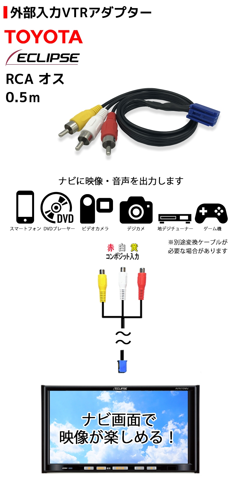 最大84％オフ！ AVN138MW 用 イクリプス 2018年モデル 外部入力 VTR アダプター 0.5m オス RCA 配線 コード 映像 接続  50cm pizzadenis.fr