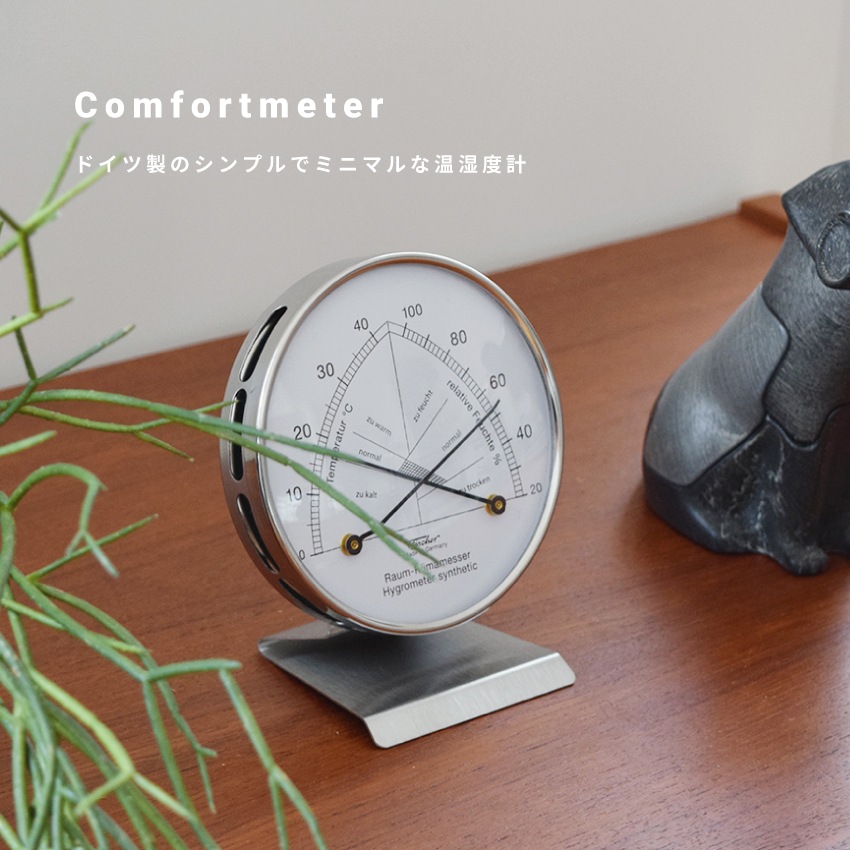 comfortmeter