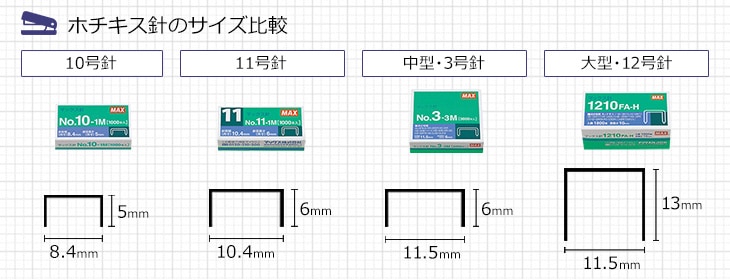 ホチキス の 針 サイズ