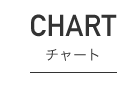 CHART 㡼