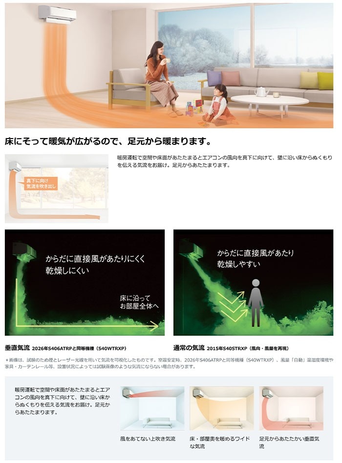 S226ATRS-W 主に6畳用 換気・除湿能力がさらにアップ。換気機能搭載 