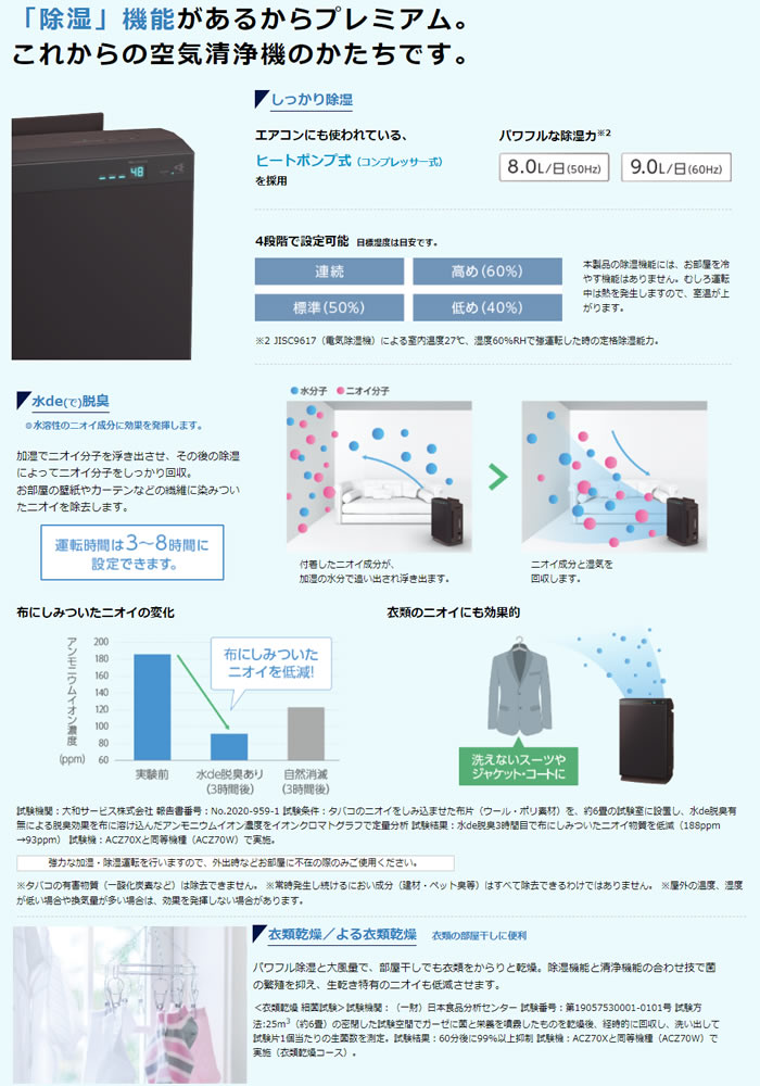 ACZ70X-T 除湿も加湿もできる　うるるとさらら空気清浄機-激安エアコン専門店エアコンの森