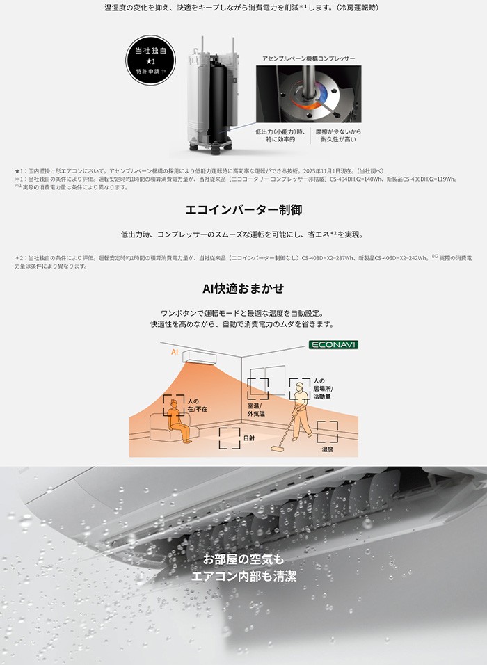 CS-636DHX2-W 主に20畳用 単相200V 極上の冷暖房を実現するハイ CS-636DHX2-W 主に20畳用 単相200V 極上の冷暖房を実現するハイ