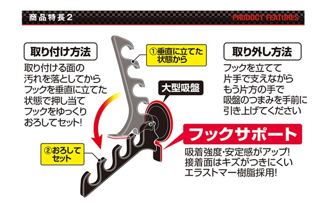 ピタッとマルチハンガー& 4連フック& プロックス& 竿立て ロッドホルダー& 釣り具