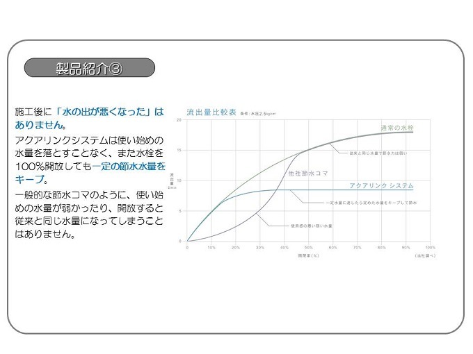 節水システム03"