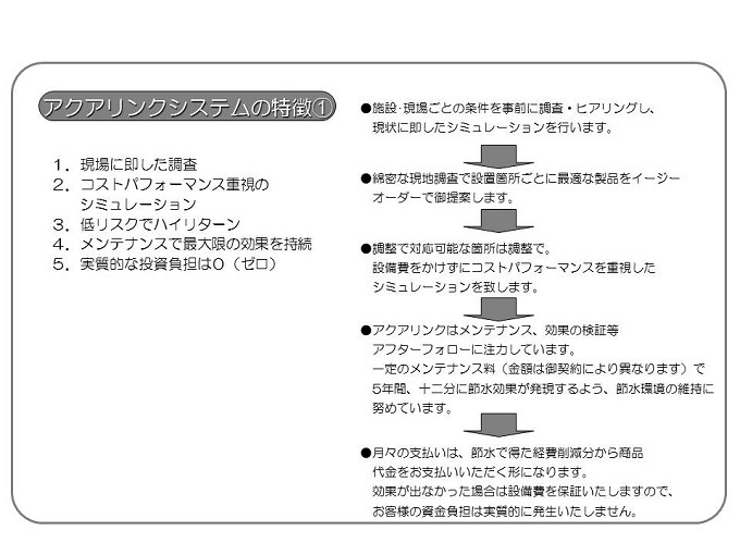 節水システム09"