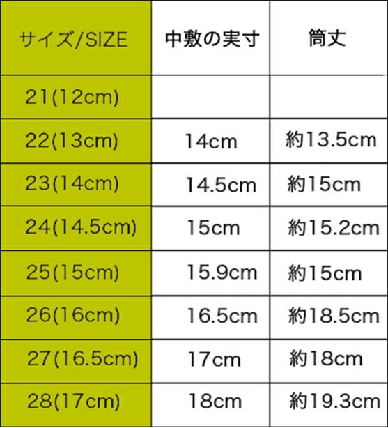 ビスゴサイズ表