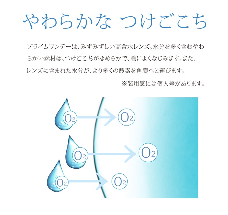 プライムワンデー Prime1day 1箱30枚入 うるおい Uvカット 高含水58 1日使い捨てコンタクトレンズ 1day アイレ コンタクトレンズが激安 カラコンの通販はレンズ屋 Com