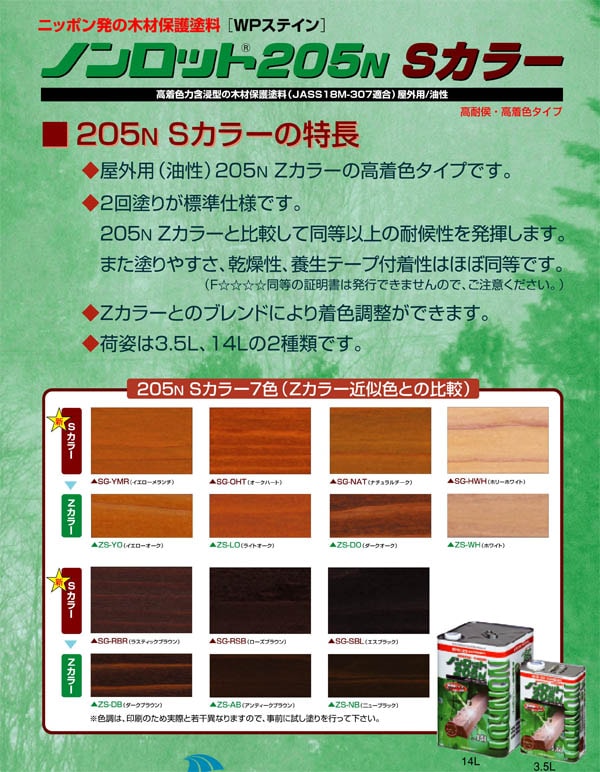 新品 ノンロット205N 14L 塗料 高評価のクリスマスプレゼント 6000円引き