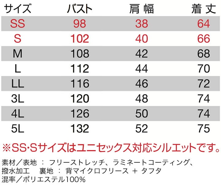 即日発送】バートル 防寒ベスト 7414 男女兼用 防風 ストレッチ 軽量 メンズ レディース 作業服 作業着 防寒着 防寒服 BURTLE【4L-5L】  | 大きいサイズ | 作業服・安全靴の総合通販サイト【 デグズストア 】