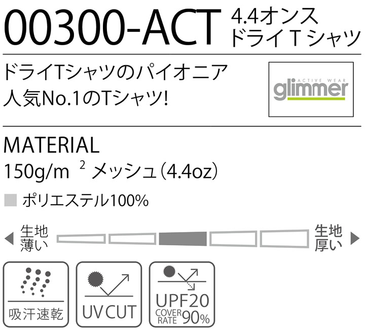 半袖Tシャツ トムスブランド 00300-act グリマー 100-5L 41色 4.4オンス 吸汗 速乾 紫外線カット キッズ レディース メンズ  ドライTシャツ 作業服 カラー1-47│作業服のだるま商店-本店