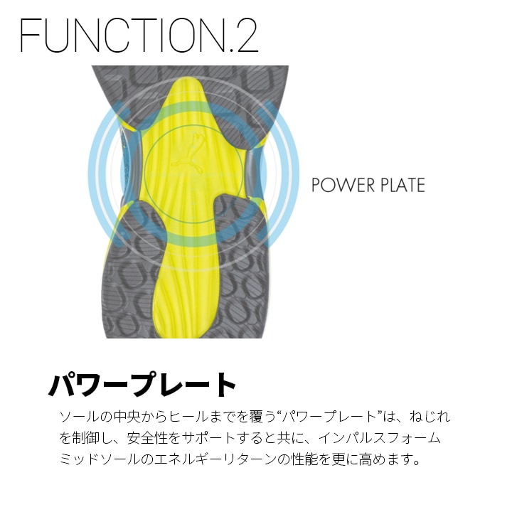 【即日発送】プーマ 安全靴 ローカット スニーカー モーションクラウドチャージ 衝撃吸収 静電 JSAA規格 グラスファイバー強化合成樹脂 かっこいい おしゃれ  作業靴 PUMA 作業服のだるま商店-本店