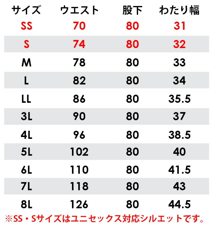 バートル 作業服 上下セット 長袖ジャケット 7301 カーゴパンツ 7302 ストレッチ ブルゾン ズボン オールシーズン 男女兼用 メンズ  レディース 吸水防汚加工 制電 作業着 ユニフォーム BURTLE 7301シリーズ│作業服のだるま商店-本店