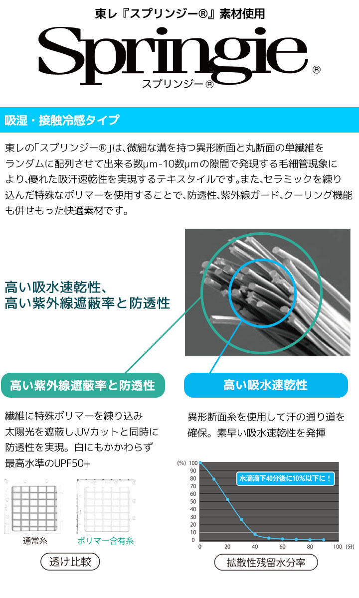 インナーシャツ 長袖 メンズ 夏用 接触冷感 ジーベック 6616 吸水速乾