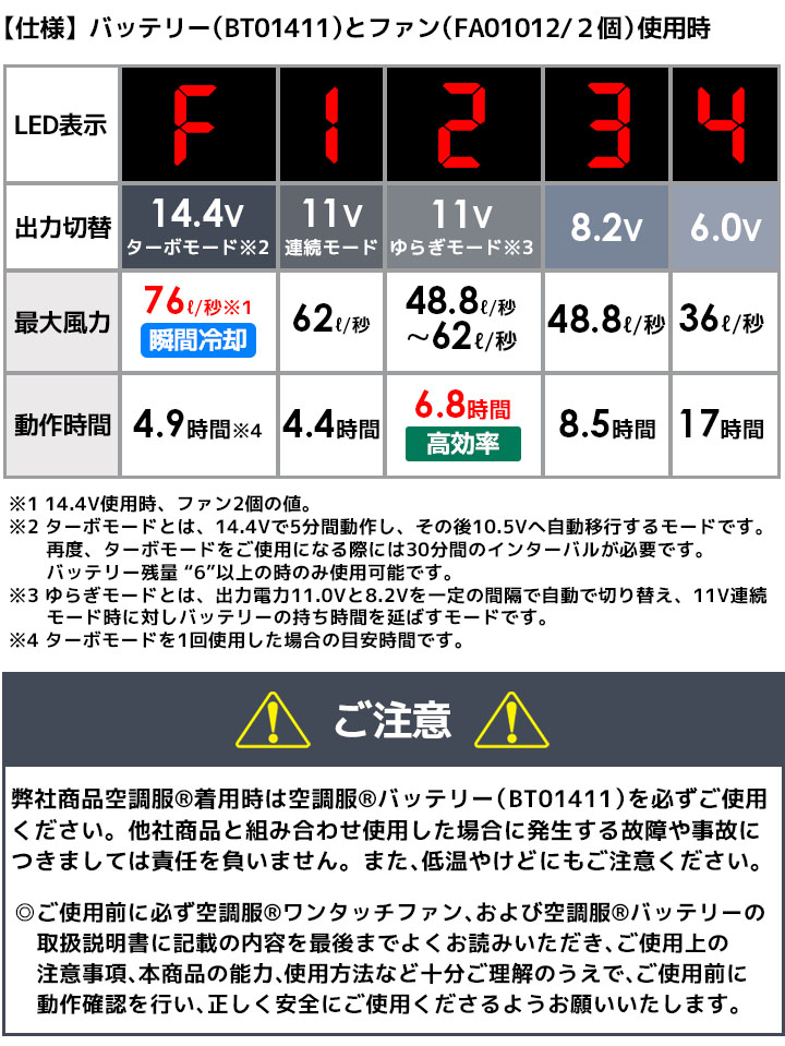 空調服 ジーベック ワンタッチ ファン クロ FA01012 14.4V専用 空調服用 軽量 薄型 オプションパーツ XEBEC【空調服 ジーベック 】│作業服のだるま商店-本店