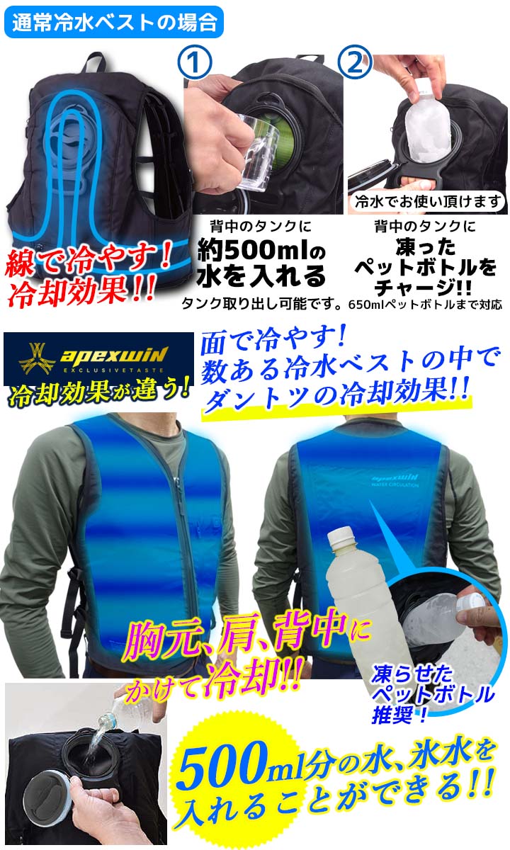 即日発送】水冷服 水冷ベスト バッテリーセット 冷水循環ベスト ...