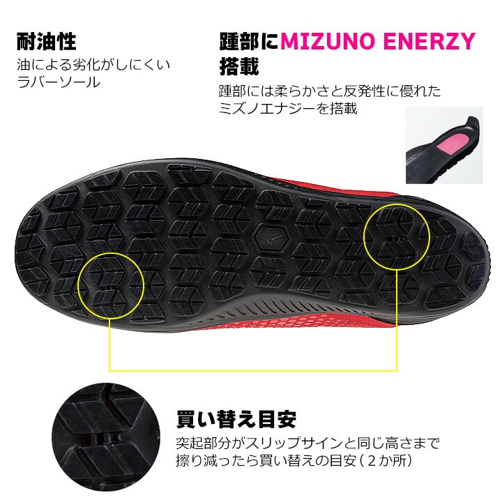 安全靴 ミズノ スニーカー BOAシステム MIZUNO F1GA2402 オール 