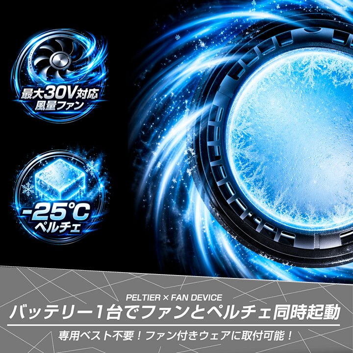 即日発送】長信ジャパン 冷却ペルチェファン 一体型 （30V専用