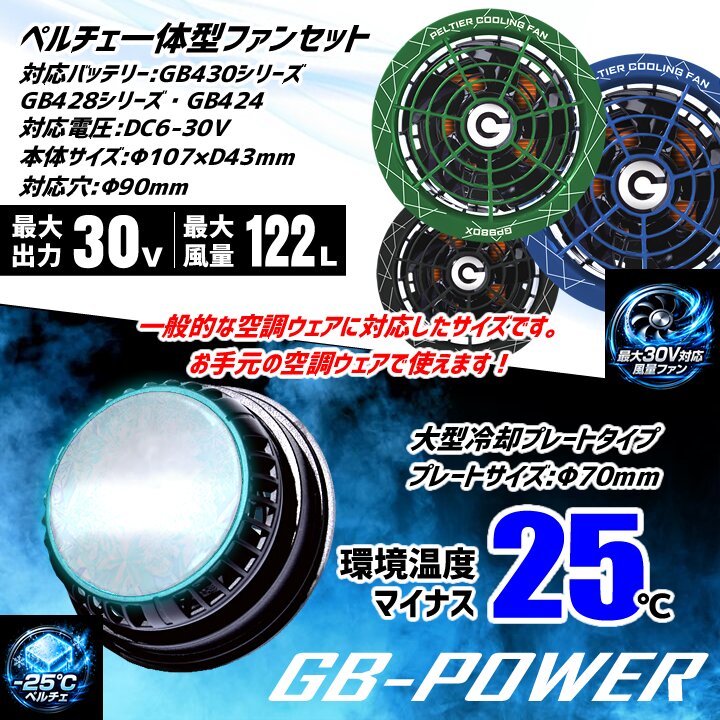 即日発送】長信ジャパン 冷却ペルチェファンセット 一体型 2026年