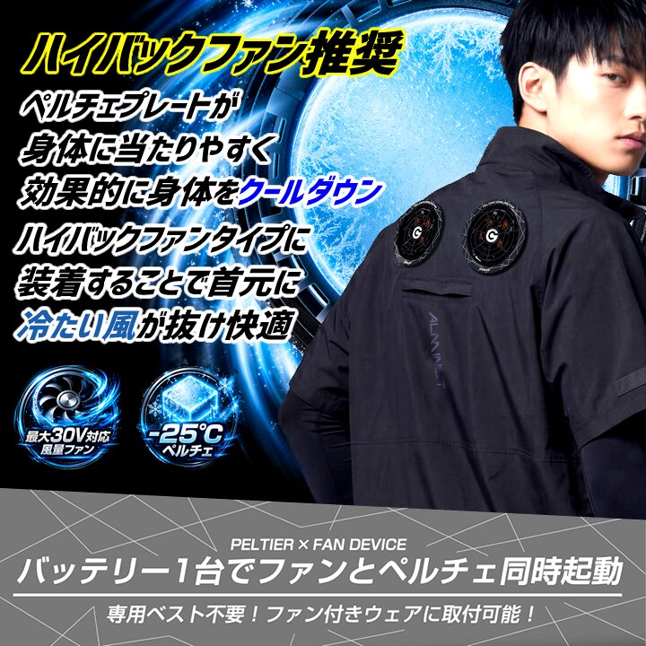 長信ジャパン　ペルチェ一体型ファンセット　1回だけ使用品 即日発送】長信ジャパン 冷却ペルチェファンセット 一体型 2026年