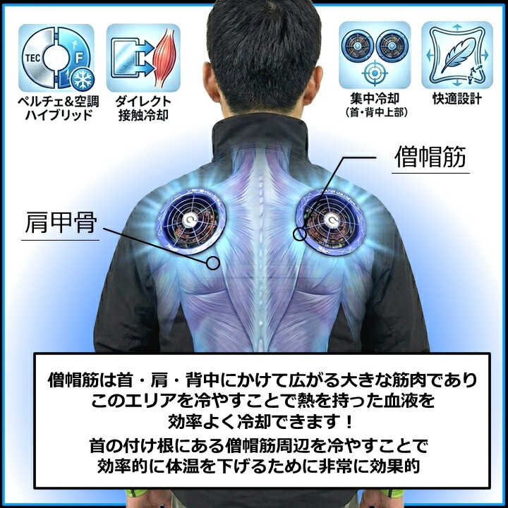 即日発送】空調服 ペルチェファン専用ウェア 半袖ブルゾン 服のみ