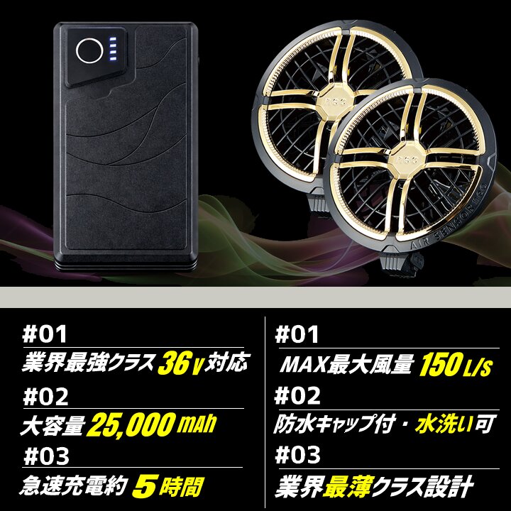【NEW】KS-300 36V 市場最強クラス　バッテリー、ファン セット 即日発送】空調ウェア用 36V バッテリー＆ファンセット マットファン