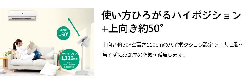 使い方ひろがるハイポジション+上向き約50°