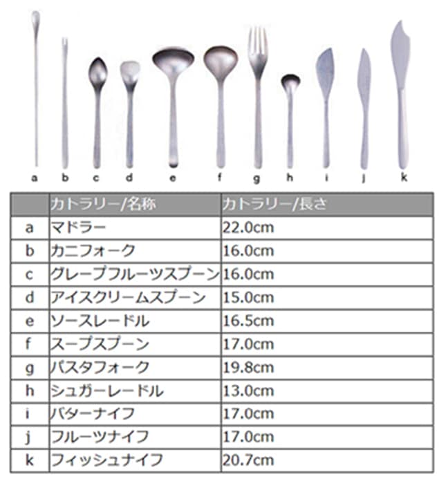 柳宗理 カトラリー/アイスクリームスプーン [カトラリー/アイスクリームスプーンは柳宗理]【ゆうパケット対応可】[ゆうパケット  1/8]｜designshop