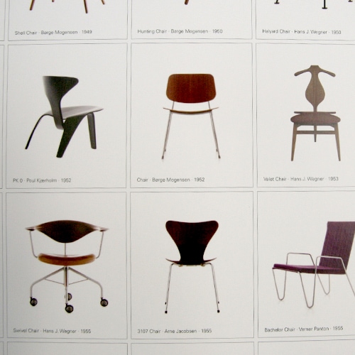 ポスター 北欧 / Century of Danish Chair [ デンマーク家具 チェア 