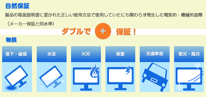 自然・物損保証