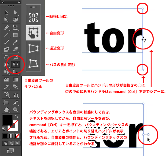 イトウ先生のtipsnote Illustrator Ccの新機能