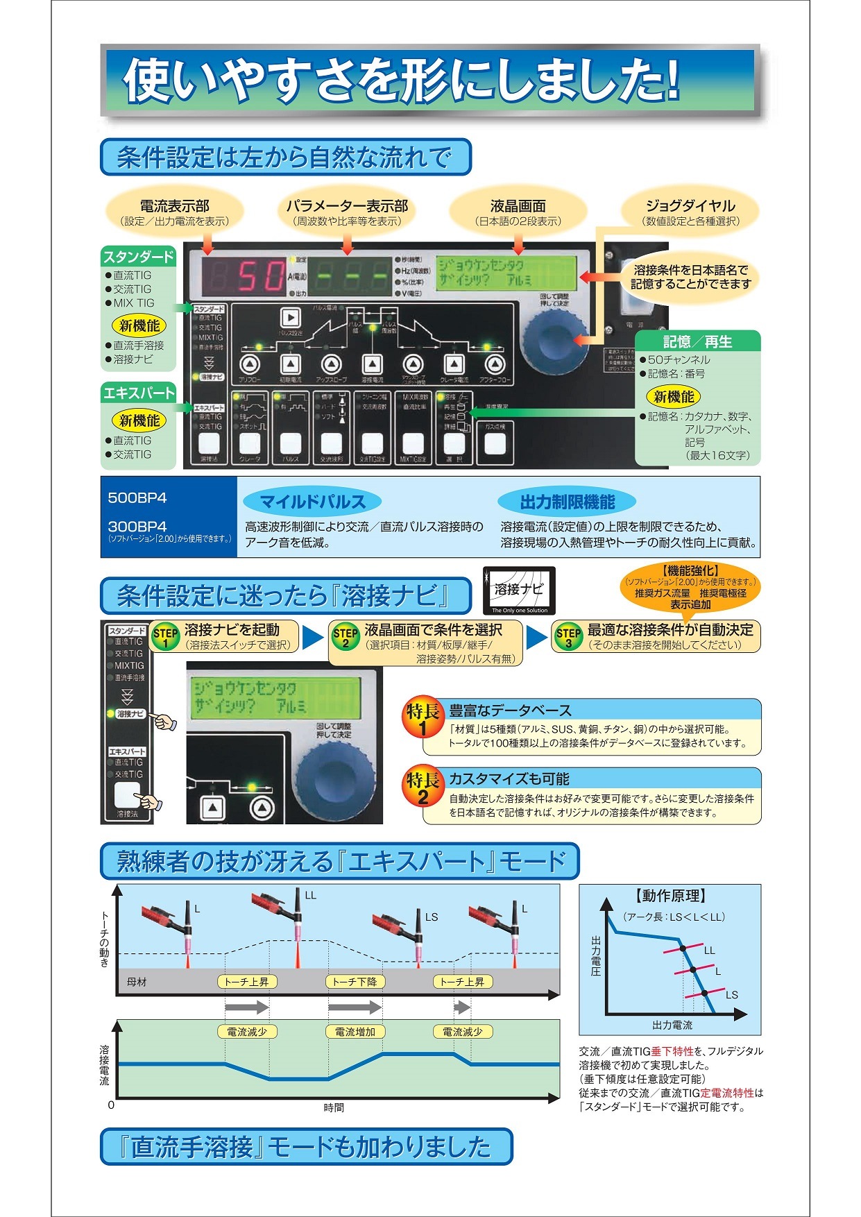 パナソニック フルデジタル 交直両用TIG溶接機 300BP4【空冷 4mトーチ