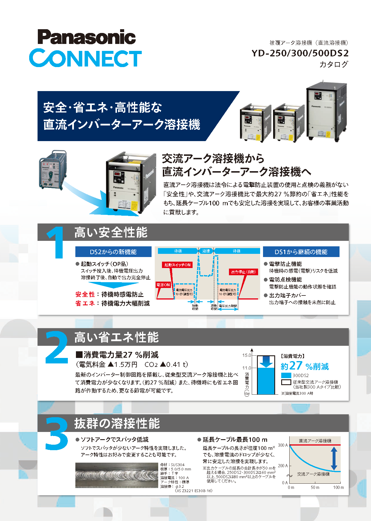 キャンペーン商品】パナソニック 直流アーク溶接機 YD-250DS2 | 溶接機