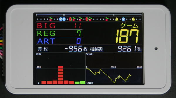 コンパクト データーカウンター タッチパネル操作 グラフまで見えます-