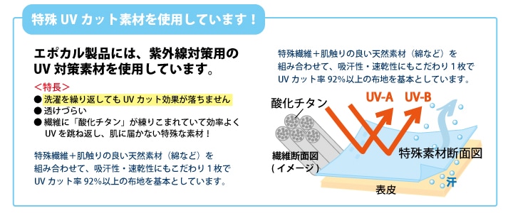 エポカルブランドが選択するUVカット素材＝酸化チタンが練りこまれた繊維について