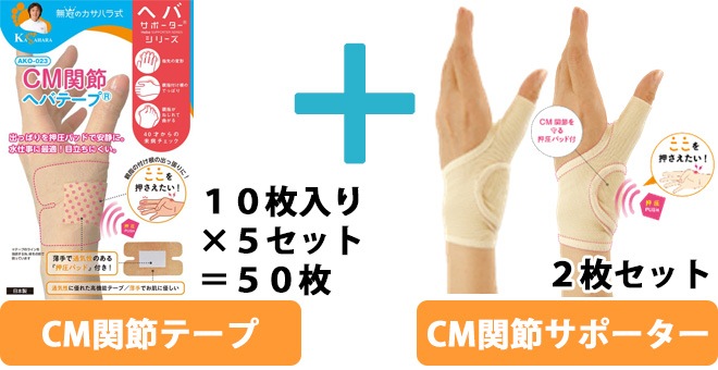 セット商品案内