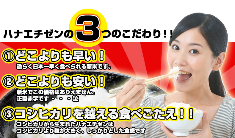 ハナエチゼンの３つのこだわり！！1 どこよりも早い！恐らく日本一早く食べられる新米です。2 どこよりも安い！新米でこの価格はありえません。正直赤字です・・・泣3コシヒカリを越える食べごたえ！！コシヒカリから生まれたハナエチゼンはコシヒカリより粒が大きく、しっかりとした食感です