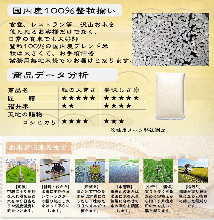 匠膳　国産100％整粒揃い