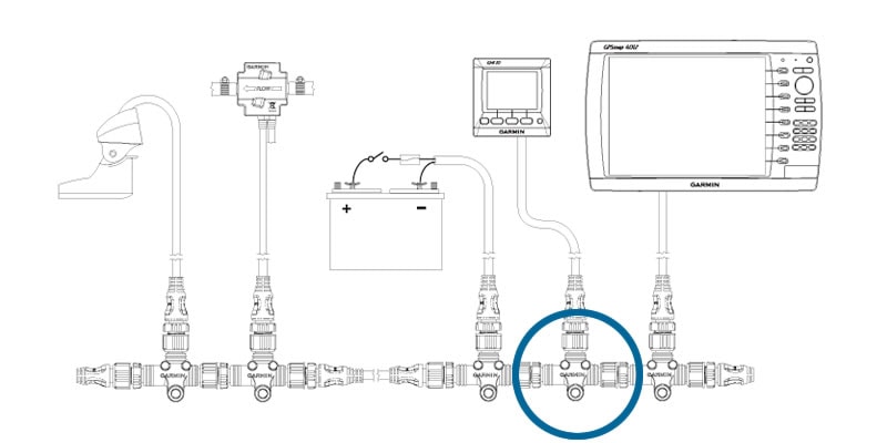 NMEA2000 饤󥿡ߥͥ͡åȥΰ֡ͥåȥ