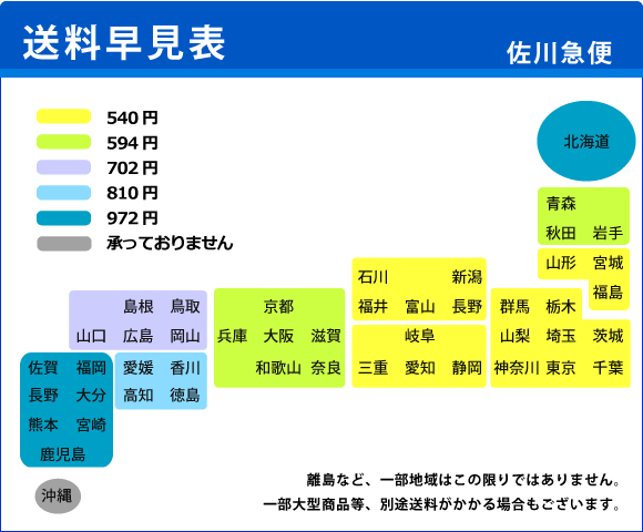 送料早見表佐川急便