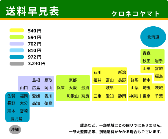 送料早見表ヤマト