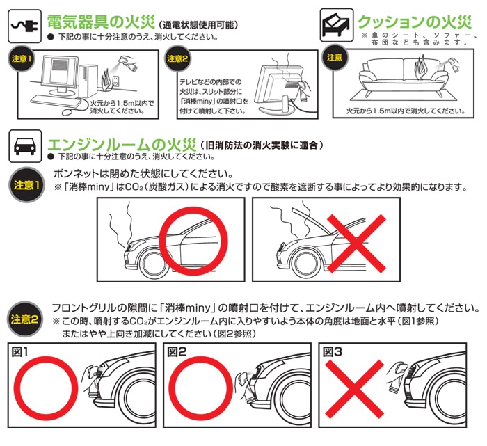 エアゾール式簡易消火具 消棒miny（火災/初期消火/二酸化炭素/しょうぼう/消火具/消防ミニー） | 防災グッズ・非常食のWEBショップ  あんしんの殿堂 防災館