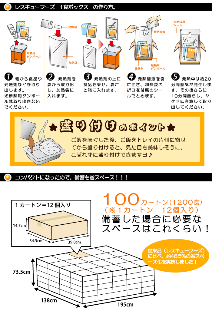 レスキューフーズ１食ボックス『中華丼』（非常食/ホリカフーズ/防災