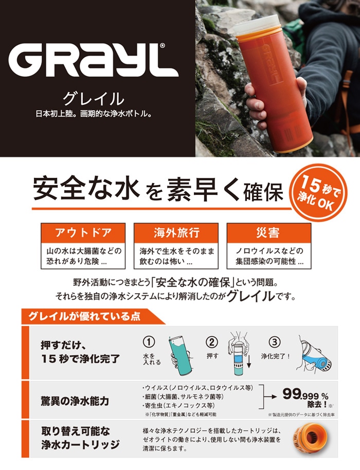 グレイル Ul ウォーターピュリファイヤーボトル 浄水器 濾過 ろ過 Grayl Grayl 携帯用 アウトドア 海外旅行 食事 給水袋 浄水器 あんしんの殿堂 防災館 本店