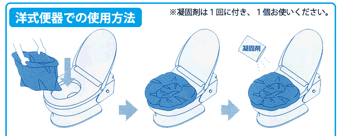 非常用トイレ「トイレンジャー１」説明画像