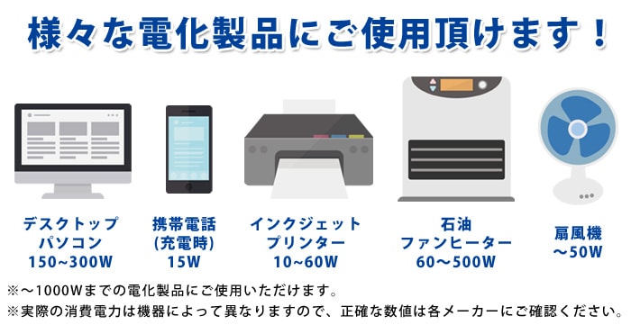 インバータ式2WAY発電機 G-Cubicジーキュービック KG-101(発電機 小型 ガソリン カセットボンベ インバーター 静音 災害用 おすすめ  通販 人気) | 防災グッズ・非常食のWEBショップ あんしんの殿堂 防災館