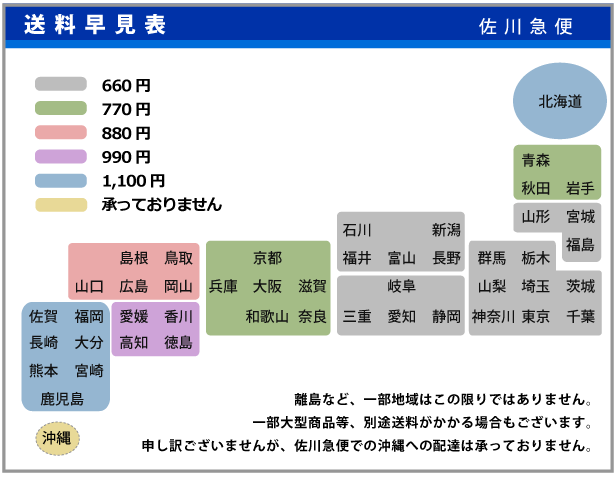 送料早見表佐川急便