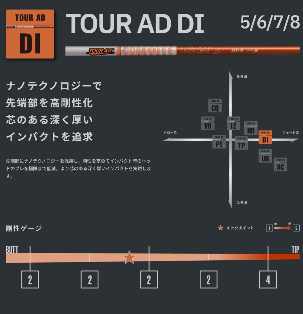 グラファイトデザイン TourAD DIウッド用シャフト:RODDIO・FUSO DREAM