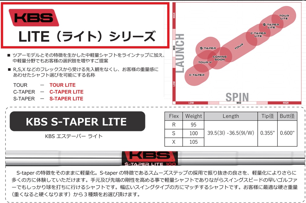 KBS シャフト　S TAPER LITE 100  5〜P